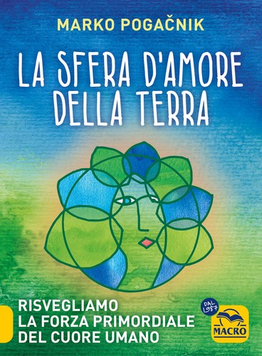 Sfera amore della - d'amore, terra